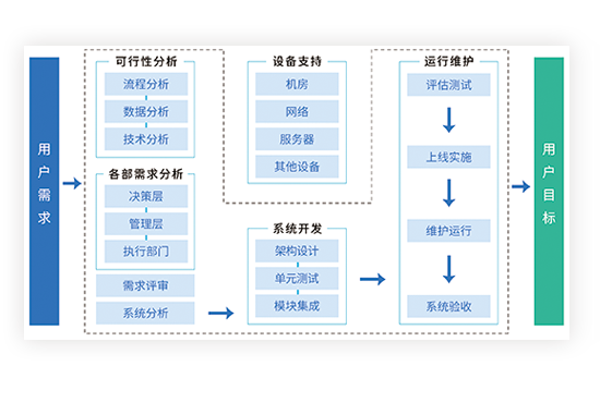 k8凯发·「中国」天生赢家·一触即发-首页欢迎您_产品9940