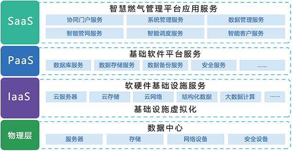 k8凯发·「中国」天生赢家·一触即发-首页欢迎您_首页6794