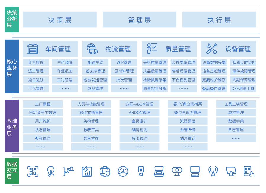 k8凯发·「中国」天生赢家·一触即发-首页欢迎您_活动446